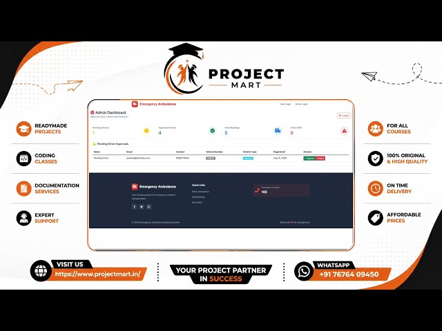 Emergency Ambulance Booking System + Real-Time Tracking + Full Project Demo