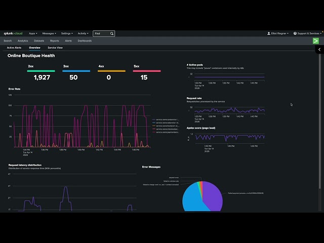 Machine Data, Reimagined for the AI Era