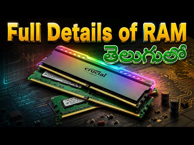 Complete Details About RAM#