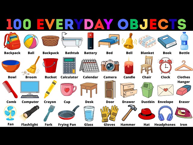 Daily Use Words in English | English Words for Beginners | Learn English Vocabulary with Pictures
