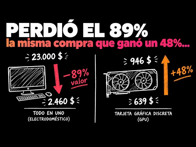 No Compres Hardware Para IA Local Hasta Que Veas Este Video