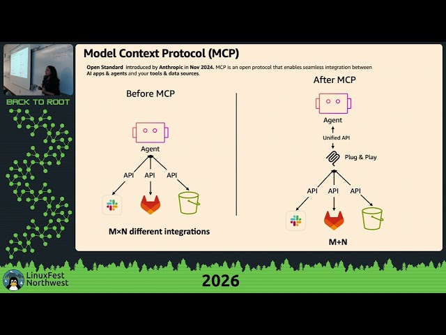 LFNW 2026: Model Context Protocol (MCP) — The Open Infrastructure for Agentic AI