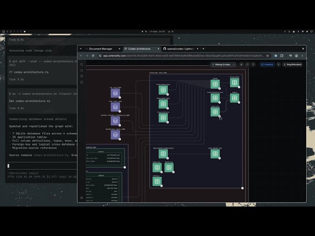 Schematify Explainer - From code to model in simple steps