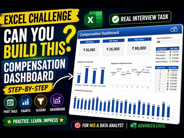 Real MIS Interview Challenge | Build This Compensation Dashboard in Excel (Step-by-Step). #Excel
