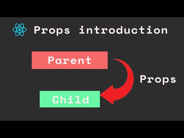 4.1 - React Props