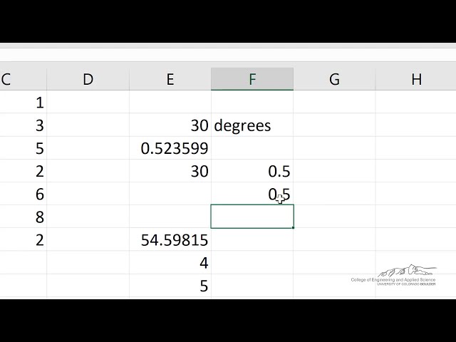 An Introduction to Excel's Built-in Functions