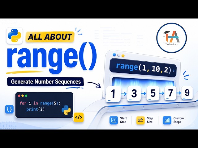 Python range() Function Explained | Everything You Need to Know