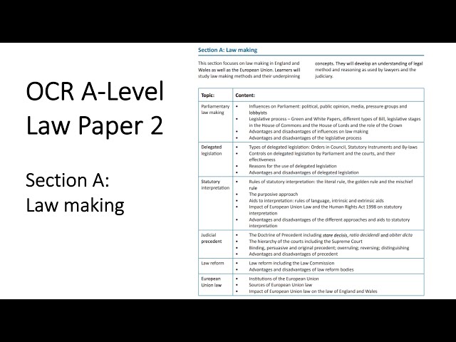 OCR A-LEVEL LAW PAPER 2 SECTION A (LAW MAKING) REVISION