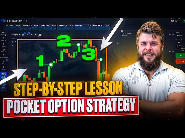 🌍 TURN IDEAS INTO PRACTICE | Market Structure Explained | Binary Options Compounding Plan