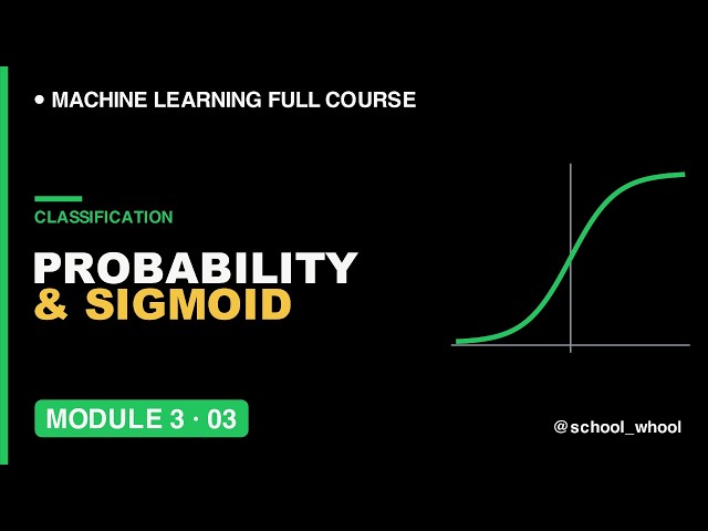 M3L3: The Sigmoid Function Explained Visually | Machine Learning free course #ai #datascience