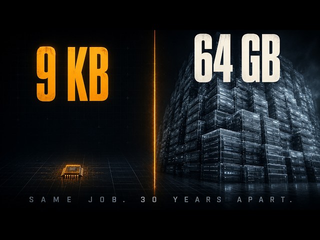 Every Operating System Explained in 8 Minutes