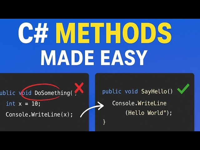 Methods in C# programming | with and without parameter 