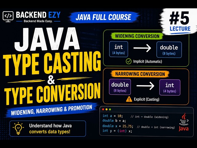Java Type Casting & Type Conversion Explained | Java Full Course #5