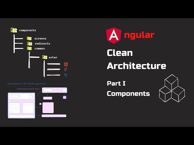 Angular Clean Architecture Part 1  - Components