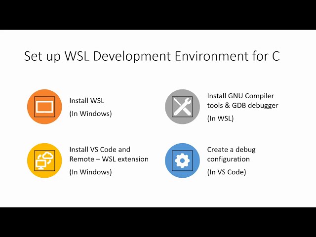 Debugging C in Visual Studio Code on Windows WSL