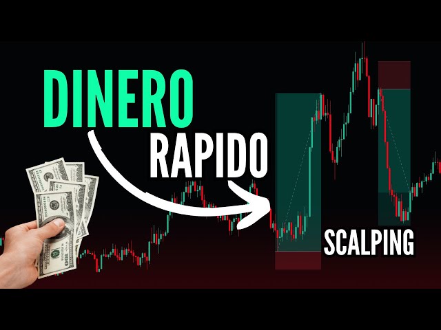 How to MAKE MONEY FAST in FOREX by SCALPING