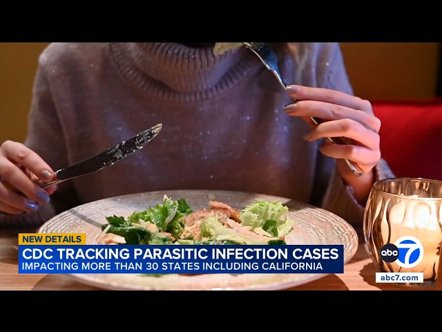 What produce is linked to cyclosporiasis?