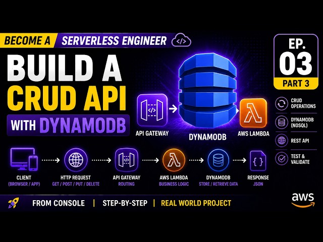 Build a Serverless CRUD API with DynamoDB, Lambda & API Gateway (Serverless Engineer Series Ep. 3)