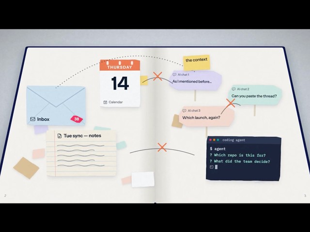 Bring your work (and intelligence) home with TurnPanel