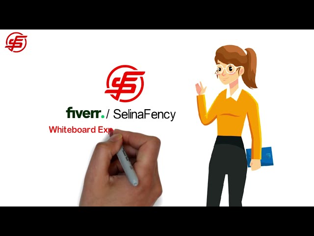 Want Custom Animated Explainer Videos? Watch This Now