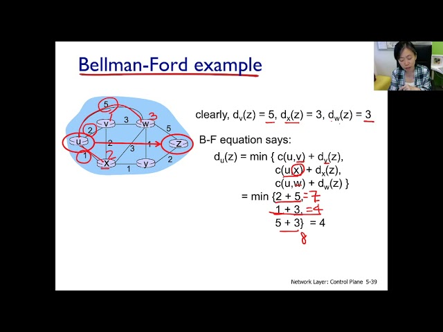 ch52 ep#8 Distance Vector Algorithm