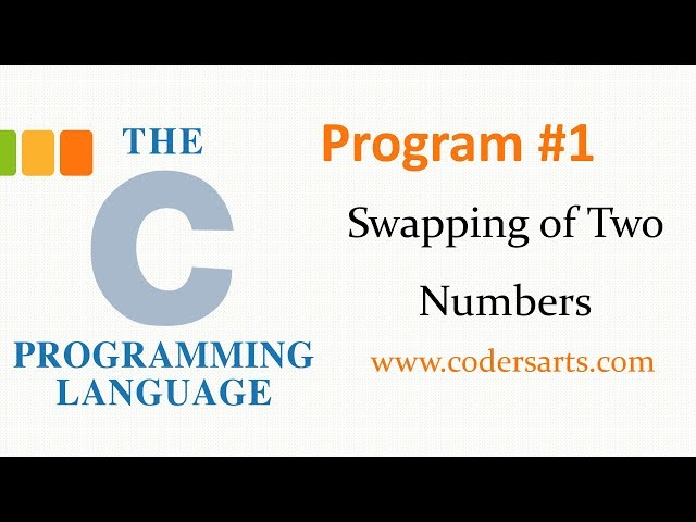 C Program to Swap Two Numbers | C programming Tutorial | Codersarts
