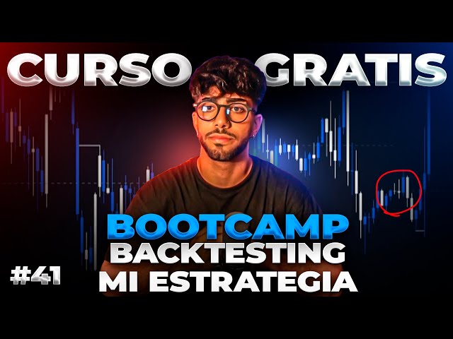 Backtesting My Futures Strategy | Esses Bootcamp Day 41