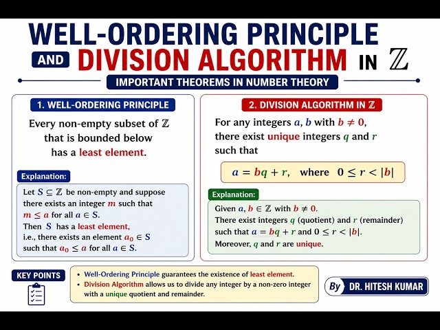 Well Ordering Principle and Division Algorithm in Integers | Dr. Hitesh Kumar