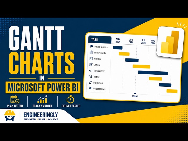 How to Create a Gantt Chart in Power BI (Step-by-Step Tutorial) | Project Management Dashboard