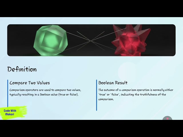 Operators in Java Explained - Introduction to java programming language
