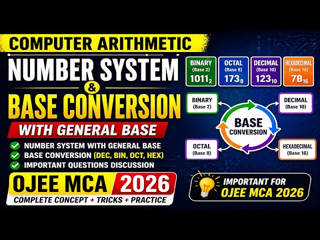 Computer Arithmetic: Number System & Base Conversion (OJEE MCA 2026)