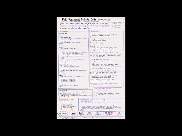 Full Functional Website Code | HTML, CSS & JavaScript | Complete Website Design Tutorial 