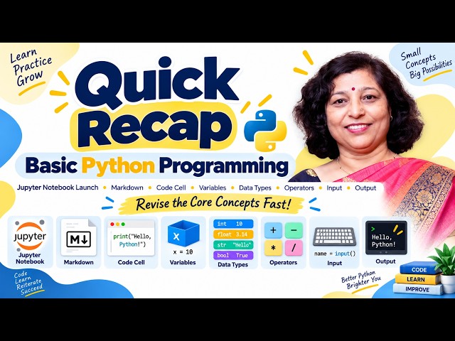 12.6 Quick Recap-1 Basic Python Programming|Jupyter, Variables, Data Types, Operators, Input  Output
