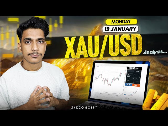 Gold Analysis By SKK Concept | 12 January