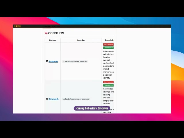 Github Repo you should know Claude Code Best Practice #ai #claude #programming #opensource