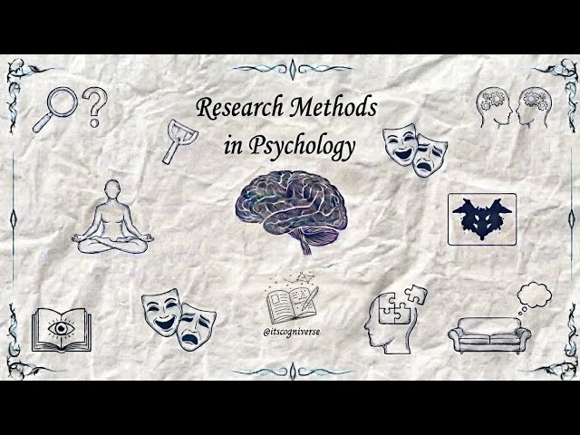 Research Methods in Psychology 🧠🔬