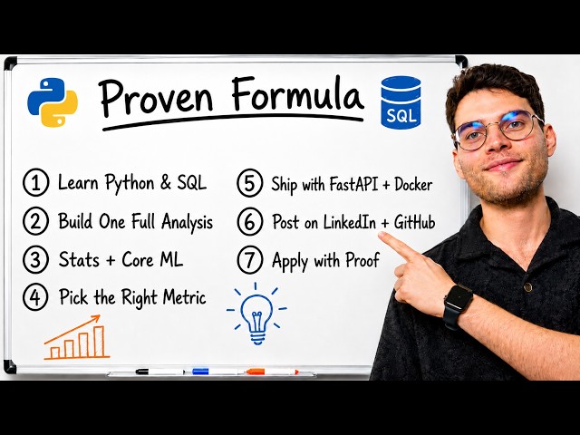 How I’d Become a Data Scientist in 6 Months in 2026