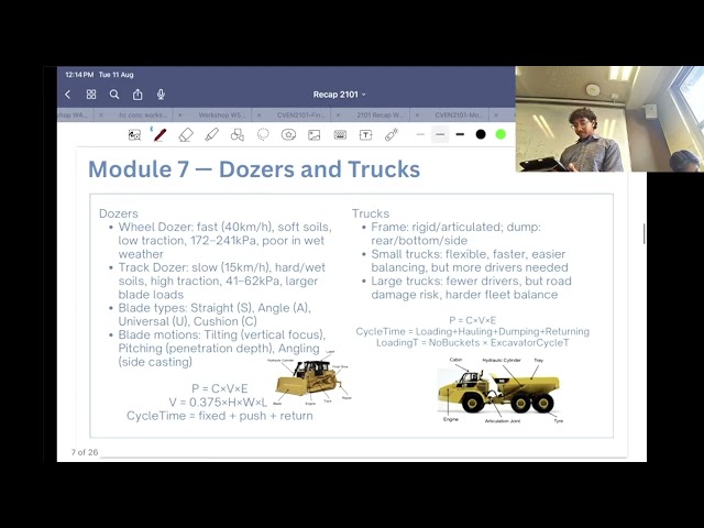 2026 T2 CVEN2101 Recap Workshop