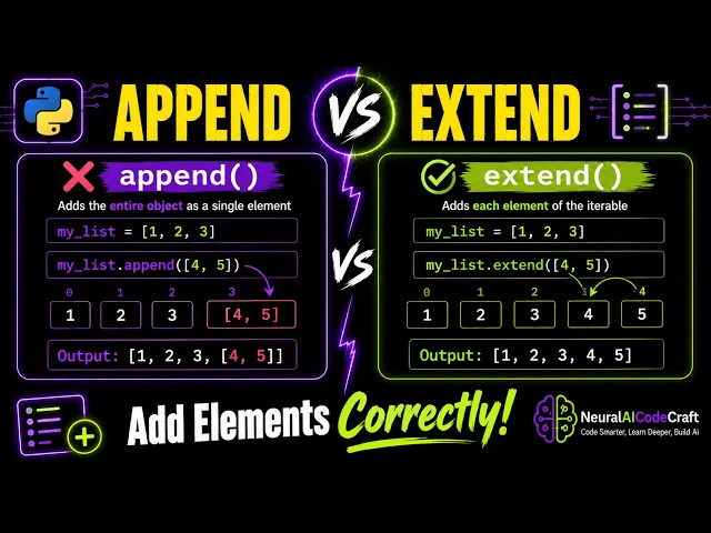 "Python extend() vs append(): Key Differences You MUST Know | NeuralAICodeCraft"