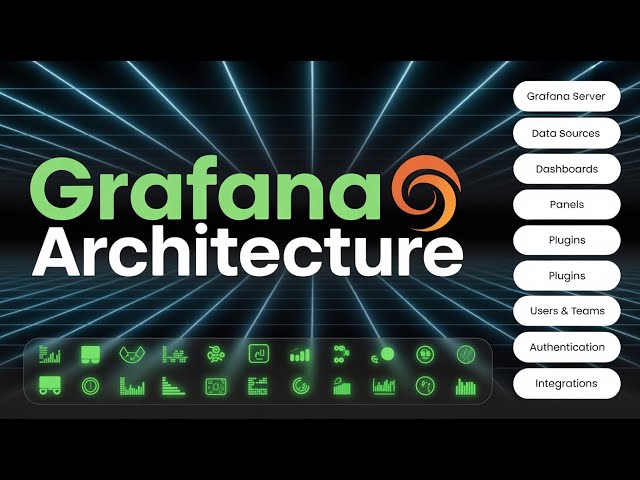 Q6:-Grafana Architecture Explained | How Grafana Works in Production |Hindi | Cloud |  DevOps