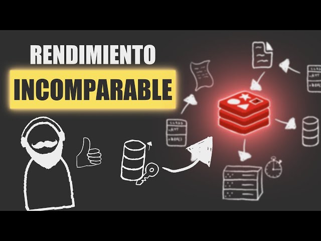 🔴 What is Redis and Why Is It Used in All Modern Projects?