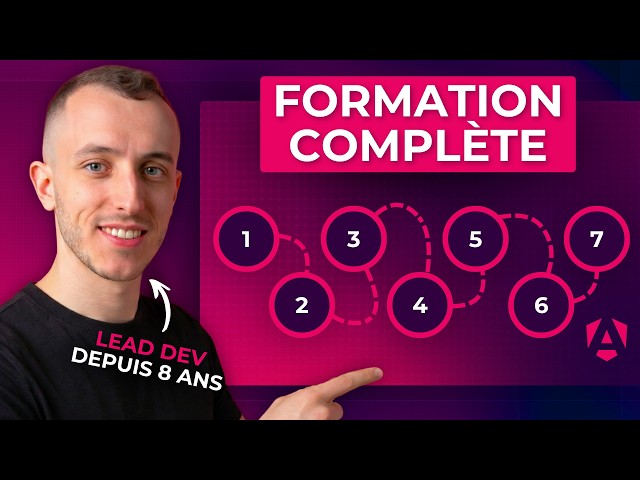 Deviens un PRO sur Angular en 4 heures (+ mes secrets de Lead Dev)