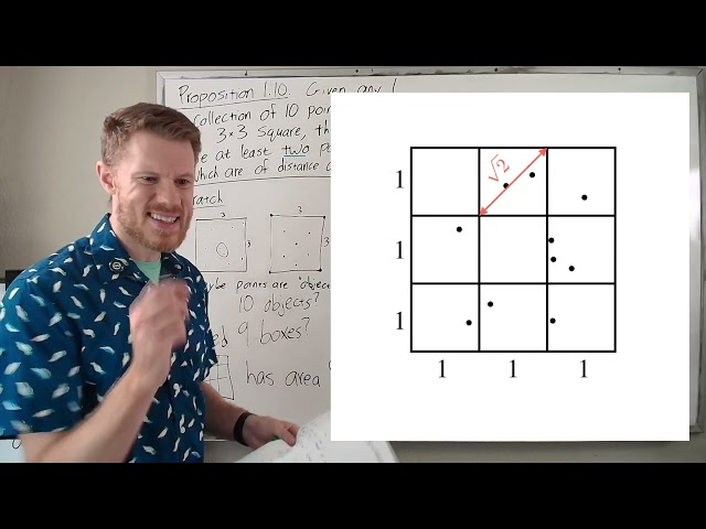 Pigeonhole Principle—Geometry Example