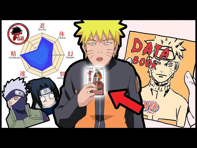 Naruto: Los DATABOOKS de NARUTO NO SIRVEN
