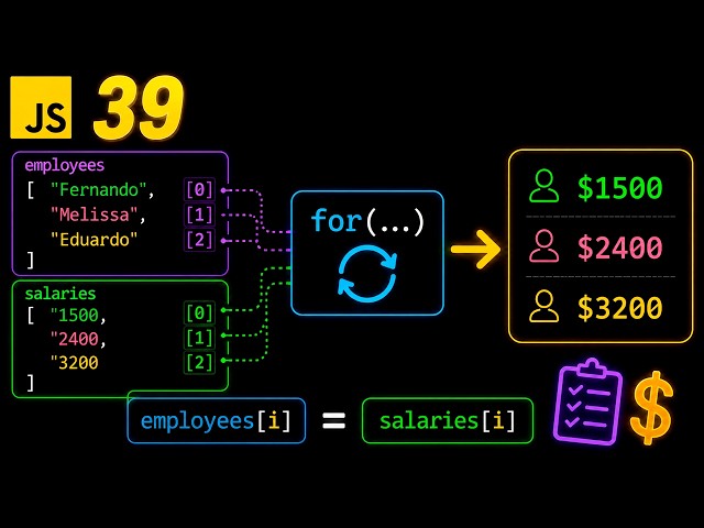 💰 JavaScript Array Exercise | Linking Arrays with FOR #39