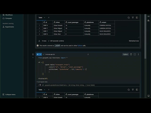 [Parte 0] Aprende Pyspark en Databricks super fácil!! #databricks #deltalake #pyspark #python