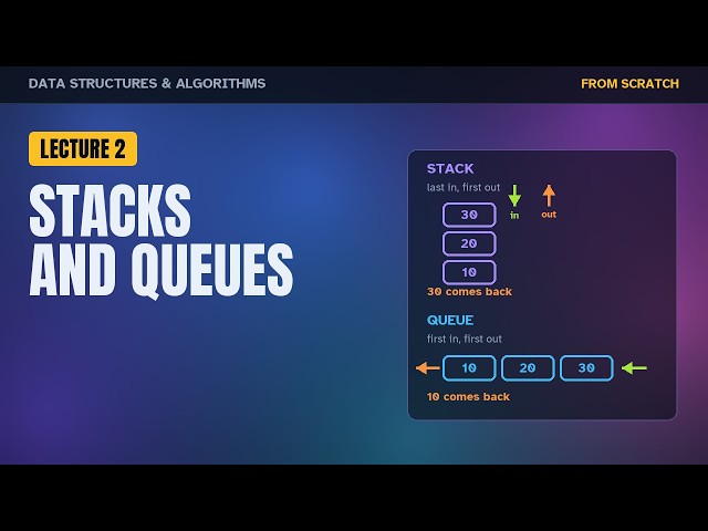 Stacks and Queues, Built From Scratch in Python