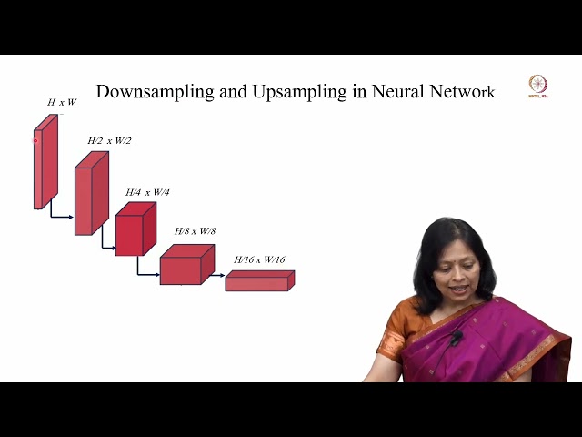 Lec-27 Foundations of Deep Learning: Concepts and Applications #swayamprabha