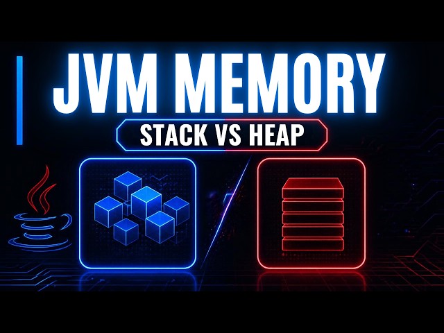 JVM Memory Explained | Stack, Heap & Metaspace | Java Interview Questions.
