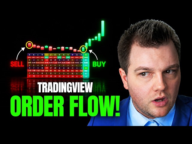 This Is TradingView’s #1 Order Flow Indicator (FREE)